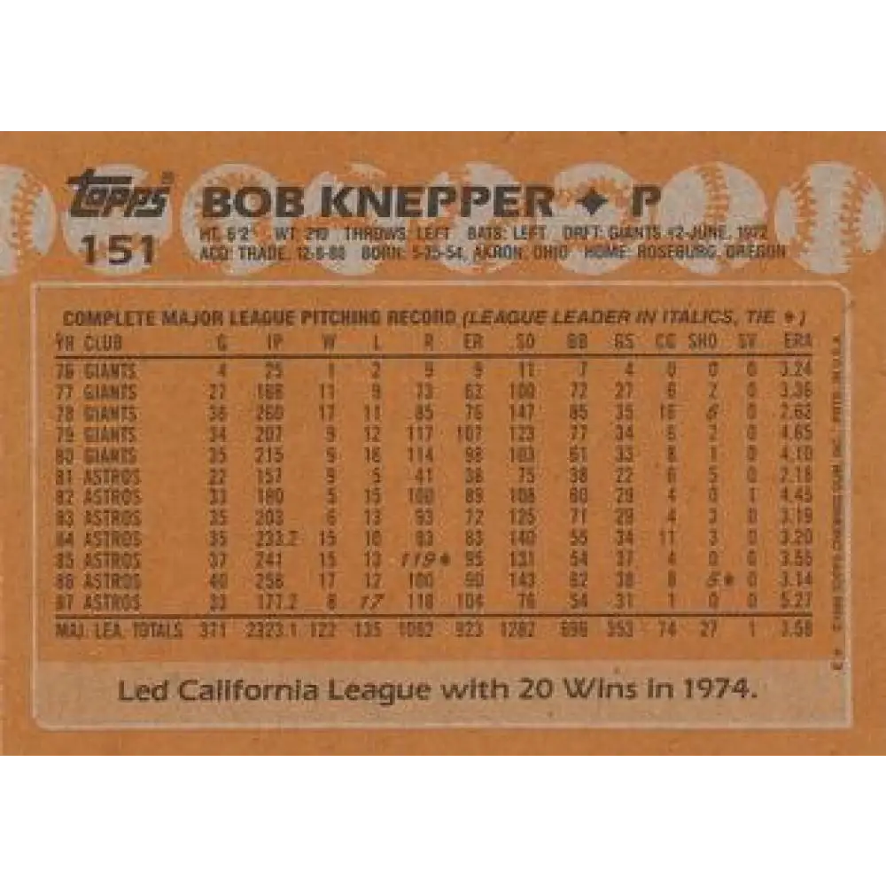 1988 Topps #151 Bob Knepper NM-MT Houston Astros Baseball Card  Image 2