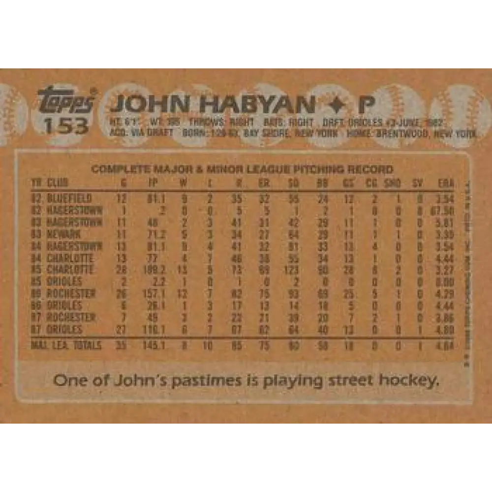 1988 Topps #153 John Habyan NM-MT Baltimore Orioles Baseball Card  Image 2