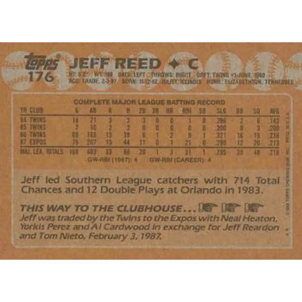 1988 Topps #154 Jeff Stone NM-MT Philadelphia Phillies Baseball Card  Image 2