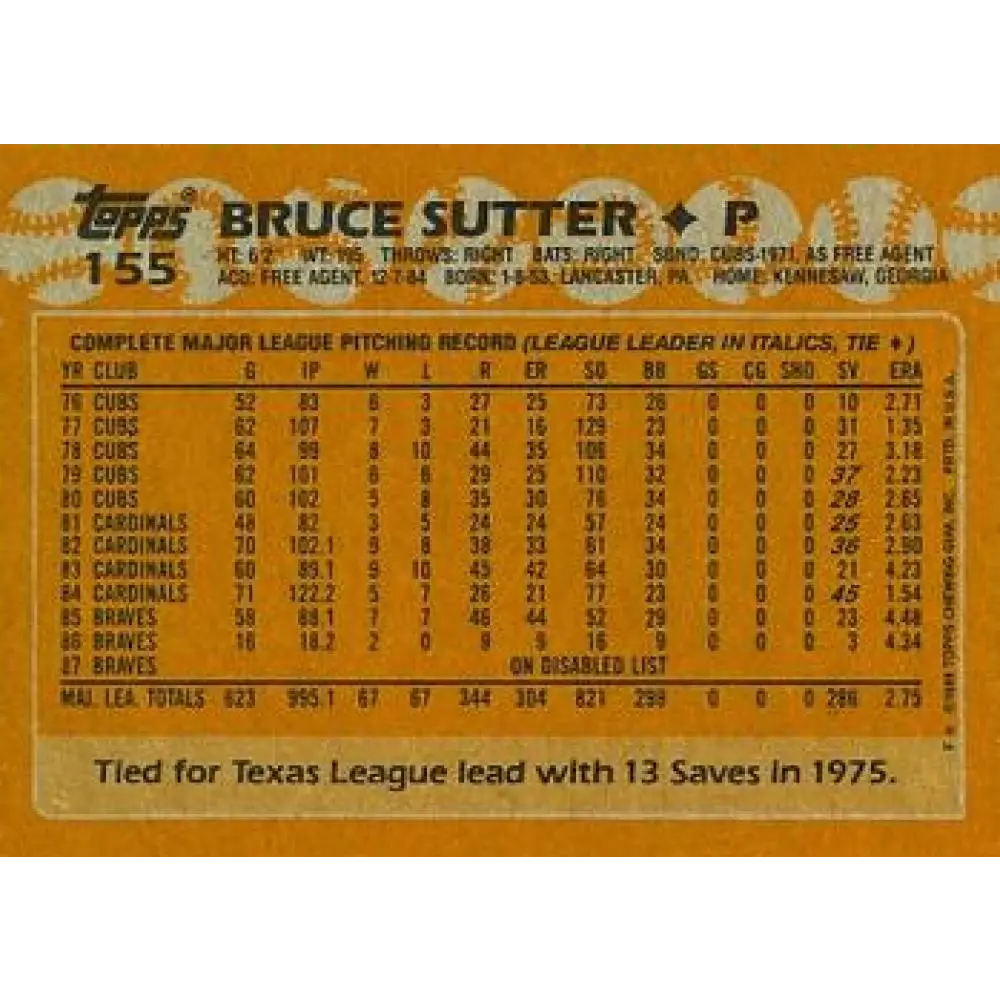 1988 Topps #155 Bruce Sutter NM-MT Atlanta Braves Baseball Card  Image 2