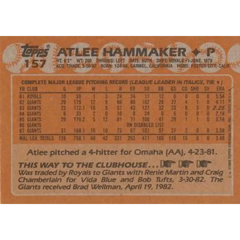 1988 Topps #157 Atlee Hammaker NM-MT San Francisco Giants Baseball Card  Image 2