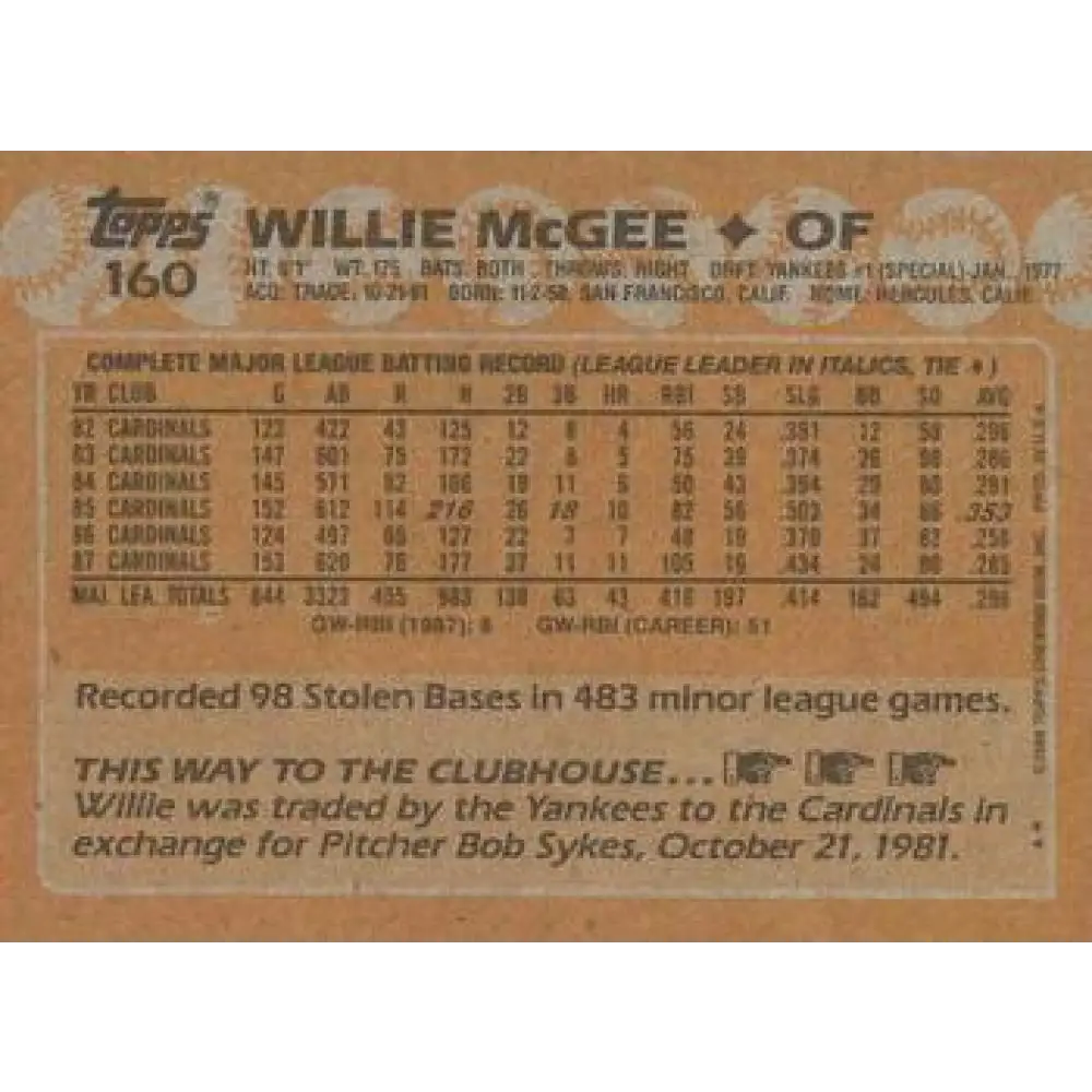 1988 Topps #160 Willie McGee NM-MT St. Louis Cardinals Baseball Card  Image 2