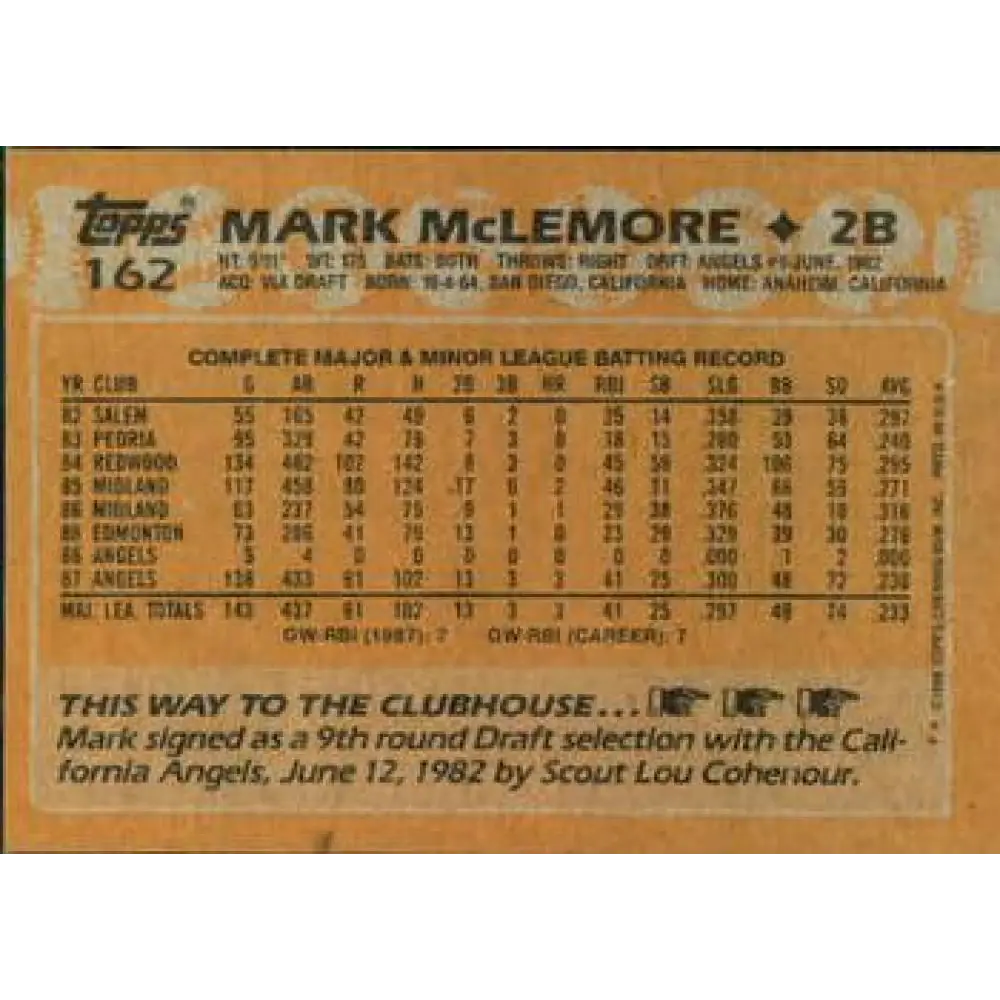 1988 Topps #162 Mark McLemore NM-MT California Angels Baseball Card  Image 2