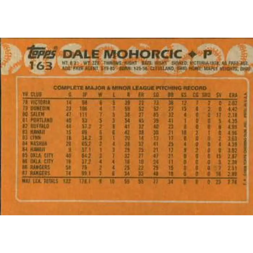 1988 Topps #163 Dale Mohorcic NM-MT Texas Rangers Baseball Card  Image 2