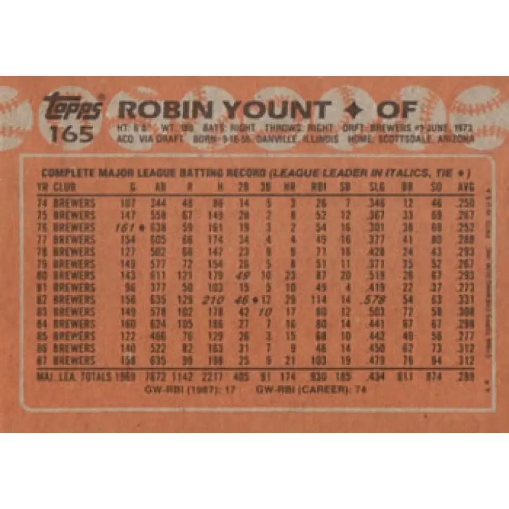 1988 Topps #165 Robin Yount NM-MT Milwaukee Brewers Baseball Card  Image 2
