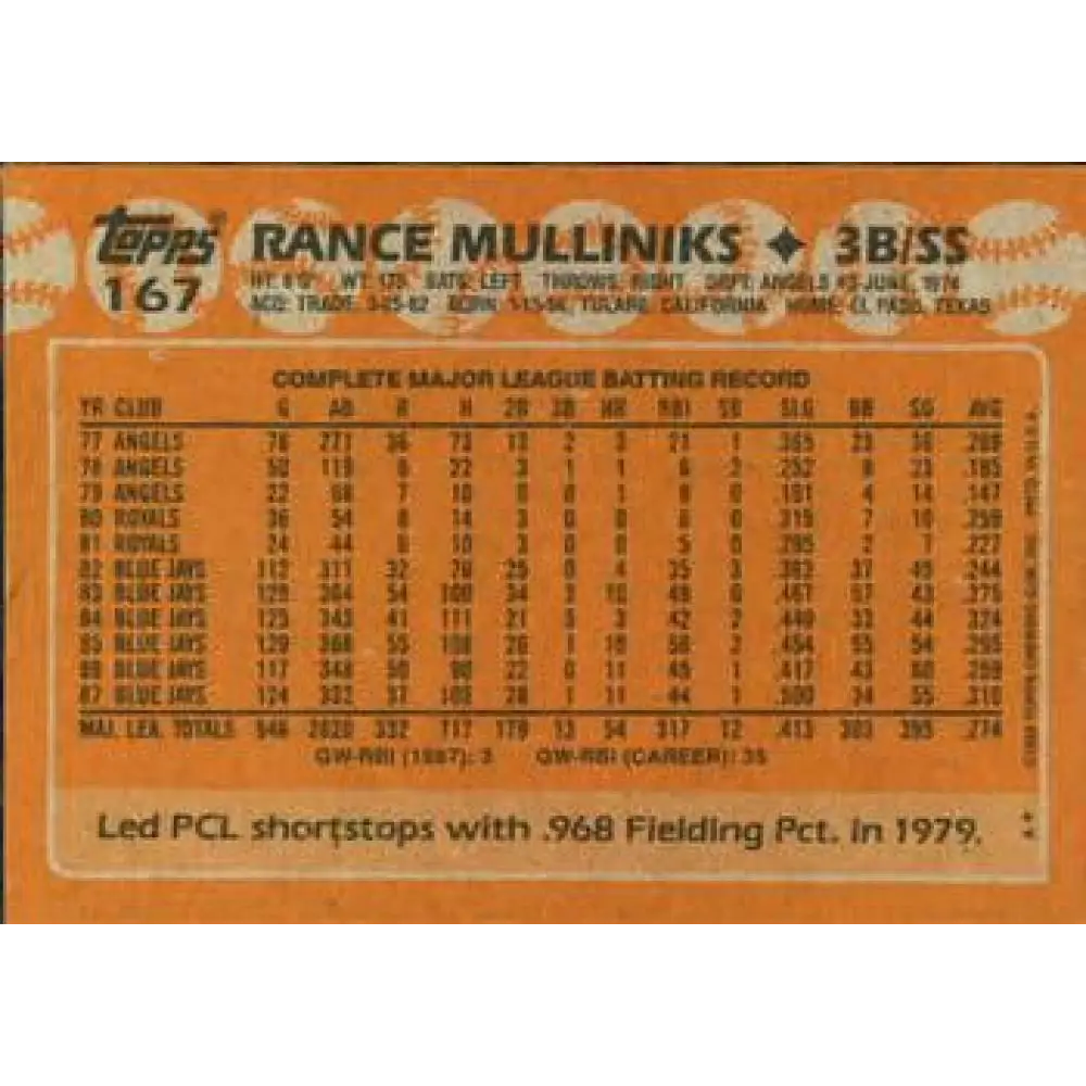 1988 Topps #167 Rance Mulliniks NM-MT Toronto Blue Jays Baseball Card  Image 2