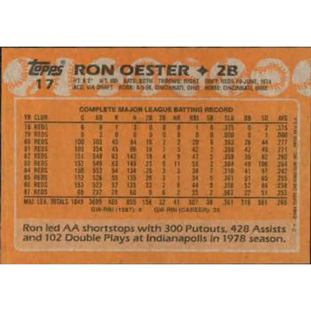 1988 Topps #17 Ron Oester NM-MT Cincinnati Reds Baseball Card  Image 2