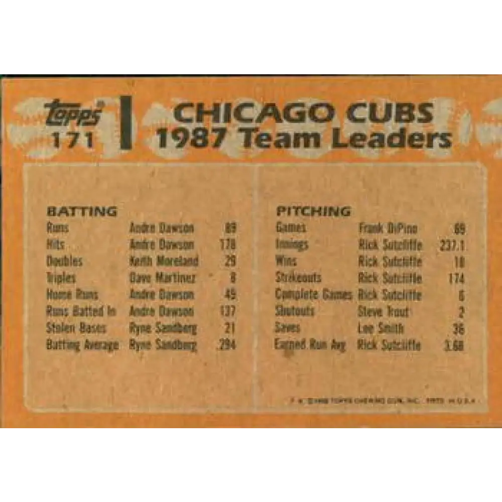 1988 Topps #171 Cubs Team Leaders NM-MT Chicago Cubs Baseball Card  Image 2