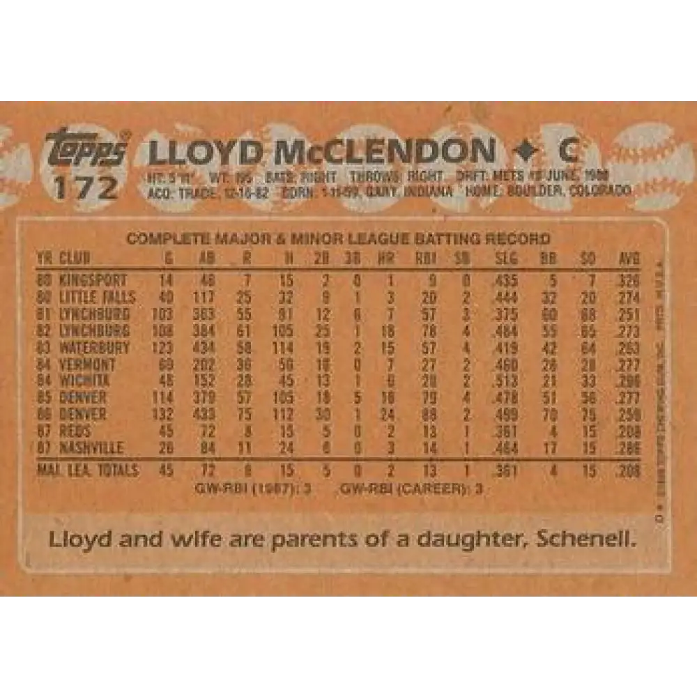 1988 Topps #172 Lloyd McClendon NM-MT RC Rookie Cincinnati Reds Baseball Card  Image 2