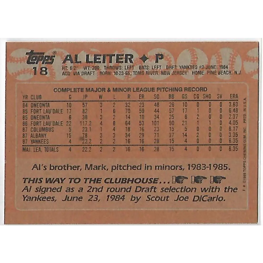 1988 Topps #18 Al Leiter NM-MT RC Rookie Baseball Card  Image 2