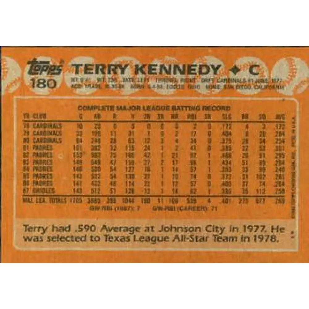 1988 Topps #180 Terry Kennedy NM-MT Baltimore Orioles Baseball Card  Image 2