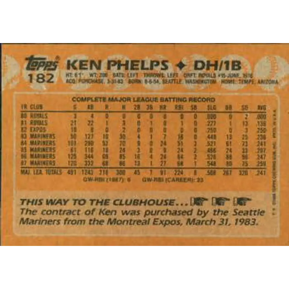 1988 Topps #182 Ken Phelps NM-MT Seattle Mariners Baseball Card  Image 2