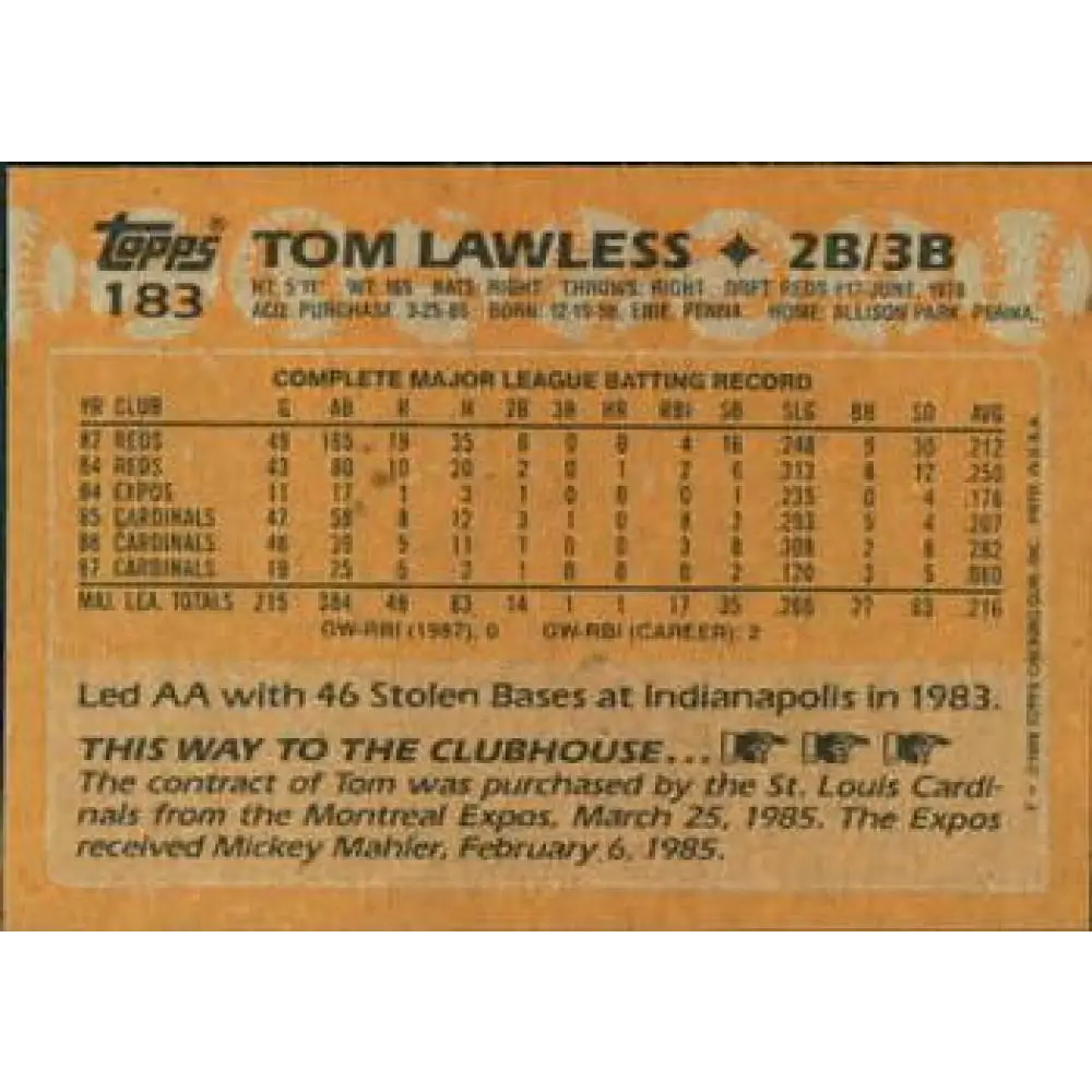 1988 Topps #183 Tom Lawless NM-MT St. Louis Cardinals Baseball Card  Image 2
