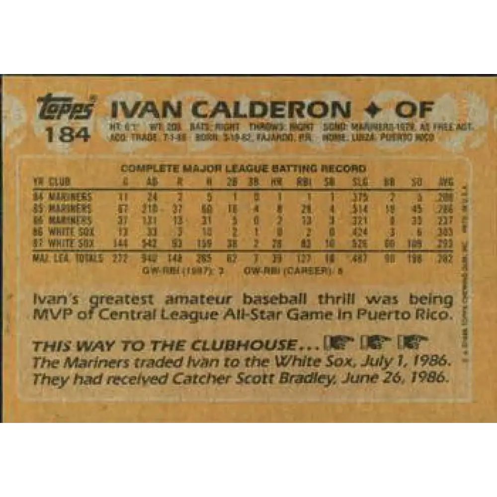 1988 Topps #184 Ivan Calderon NM-MT Chicago White Sox Baseball Card  Image 2