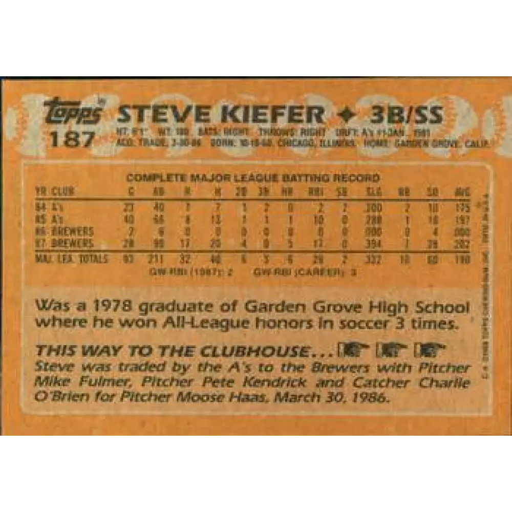 1988 Topps #187 Steve Kiefer NM-MT Milwaukee Brewers Baseball Card  Image 2