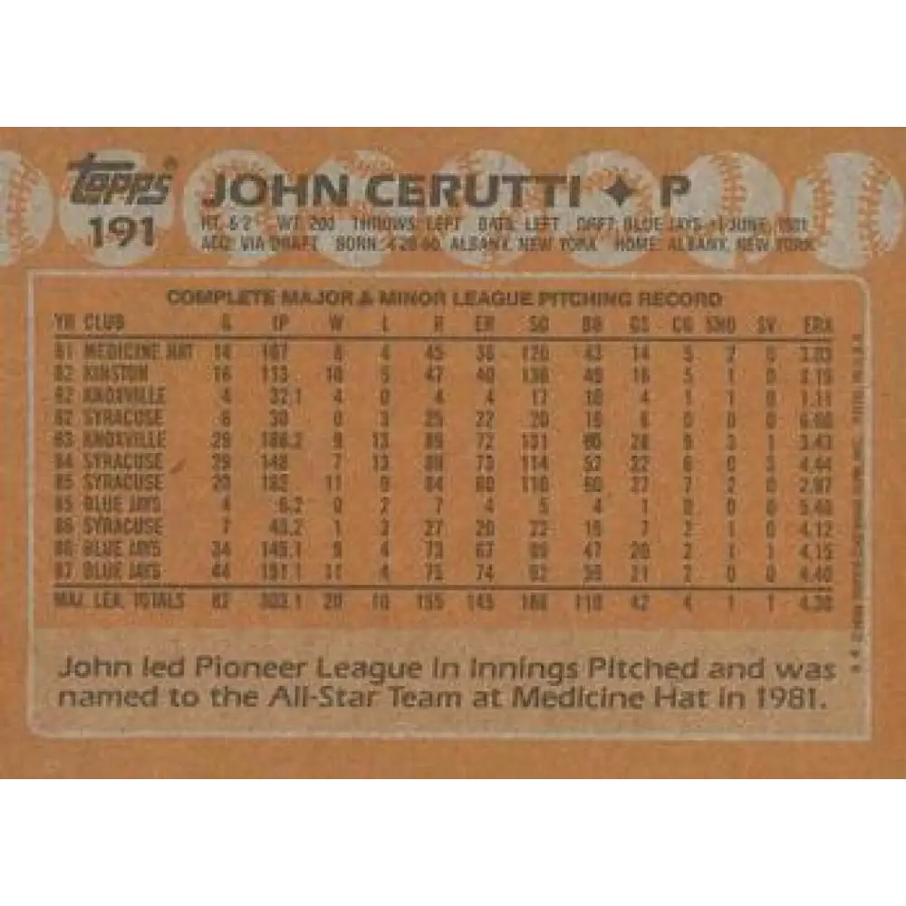 1988 Topps #191 John Cerutti NM-MT Toronto Blue Jays Baseball Card  Image 2