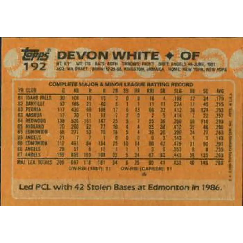1988 Topps #192 Devon White NM-MT California Angels Baseball Card  Image 2