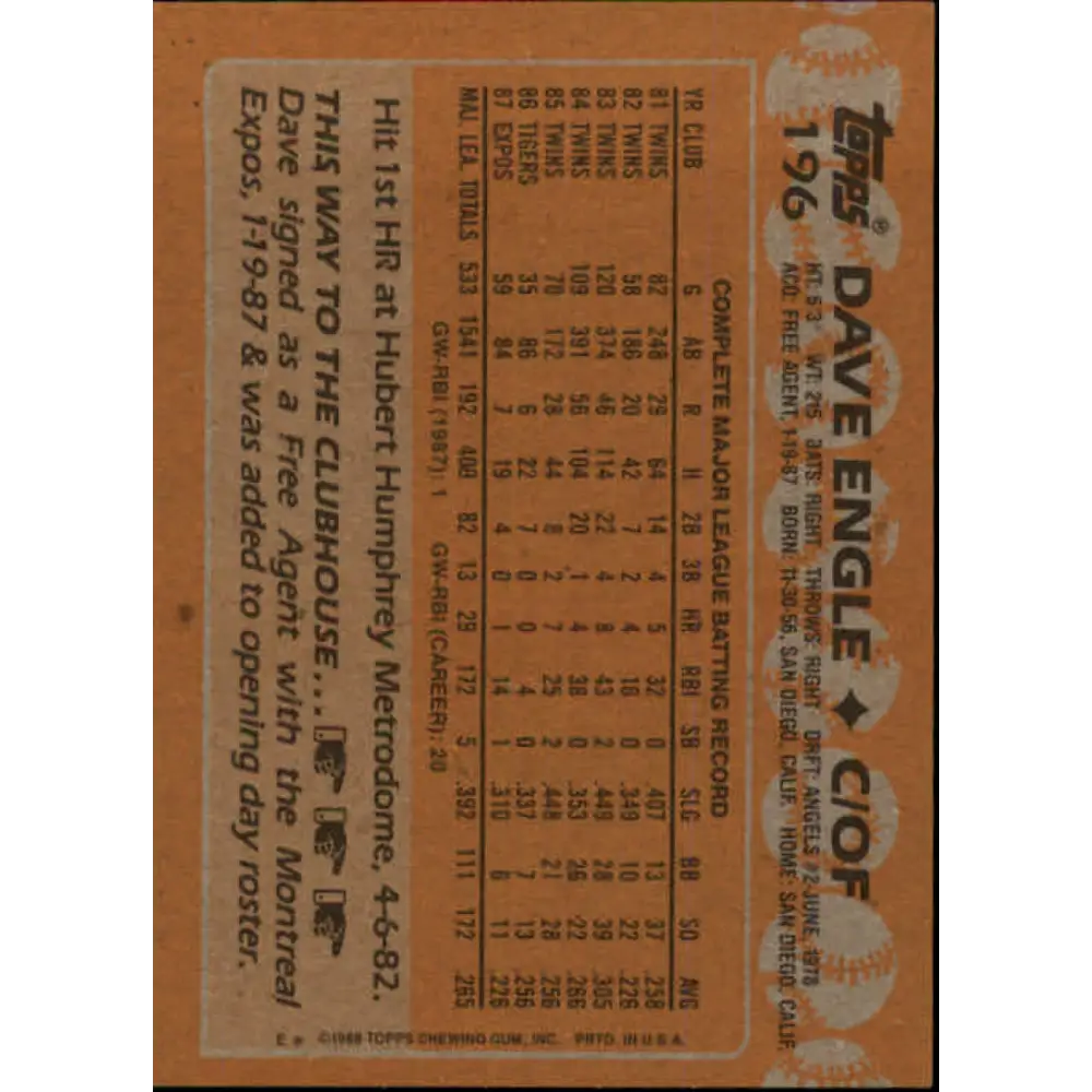 1988 Topps #196 Dave Engle NM-MT Montreal Expos Baseball Card  Image 2