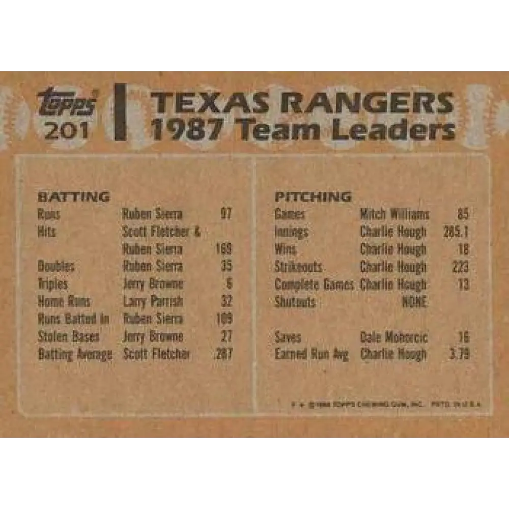 1988 Topps #201 Pete Incaviglia/Steve Buechele NM-MT Texas Rangers Baseball Card  Image 2