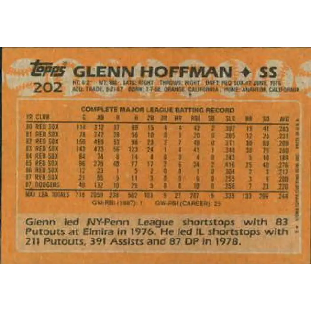1988 Topps #202 Glenn Hoffman NM-MT Los Angeles Dodgers Baseball Card  Image 2