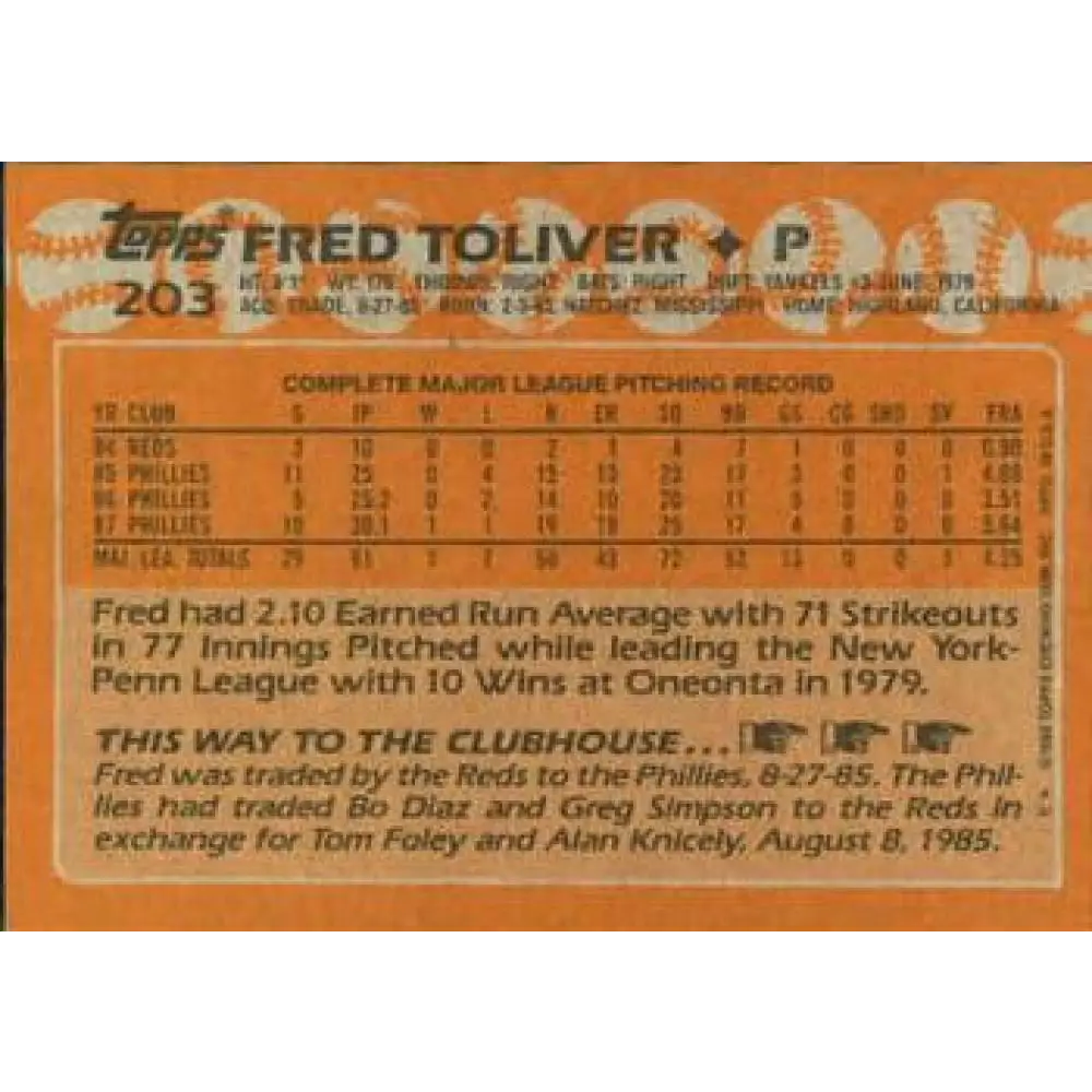 1988 Topps #203 Freddie Toliver NM-MT Philadelphia Phillies Baseball Card  Image 2