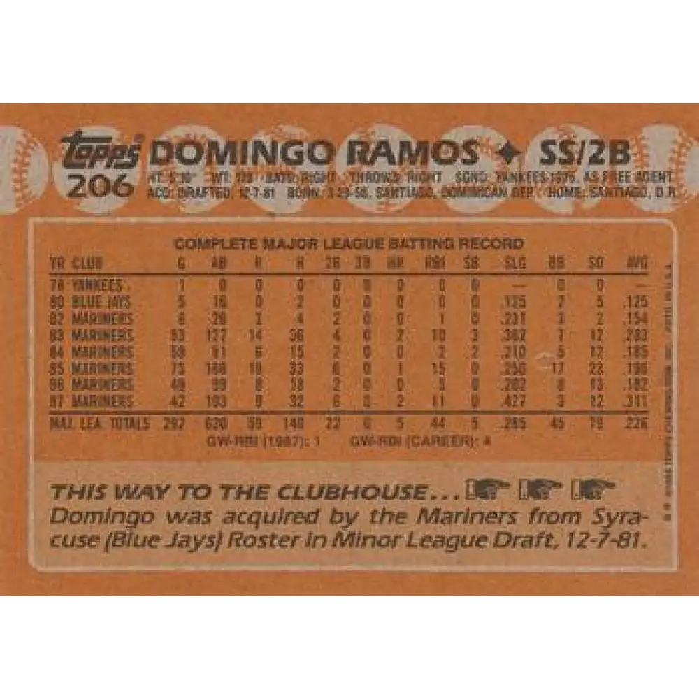 1988 Topps #206 Domingo Ramos NM-MT Seattle Mariners Baseball Card  Image 2