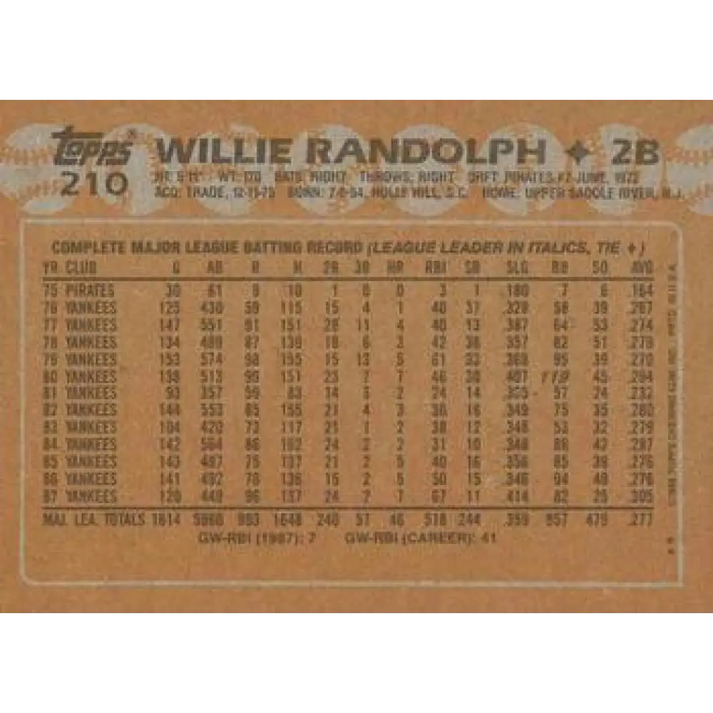 1988 Topps #210 Willie Randolph NM-MT New York Yankees Baseball Card  Image 2
