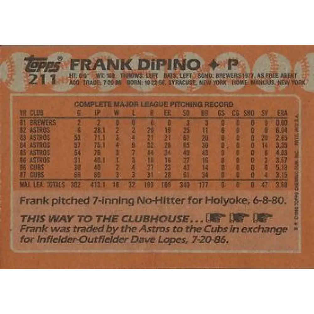 1988 Topps #211 Frank DiPino NM-MT Chicago Cubs Baseball Card  Image 2
