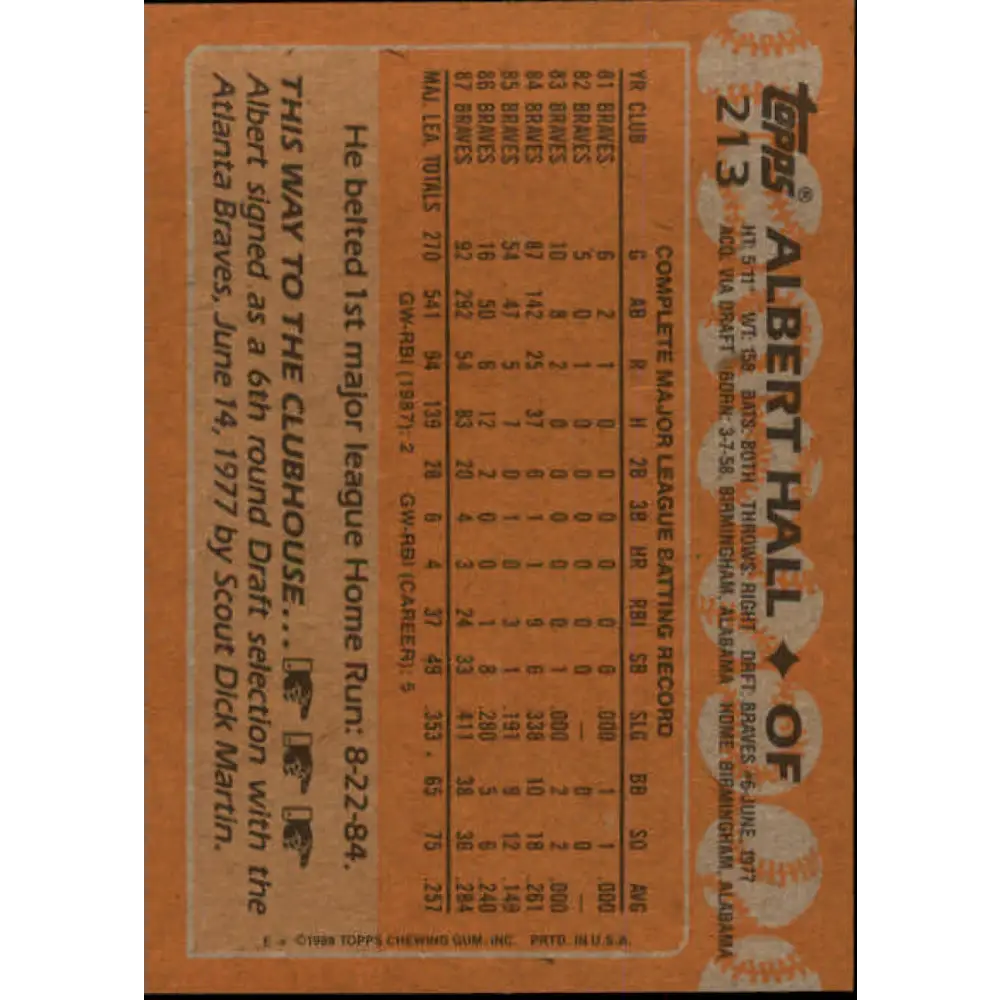 1988 Topps #213 Albert Hall NM-MT Atlanta Braves Baseball Card  Image 2