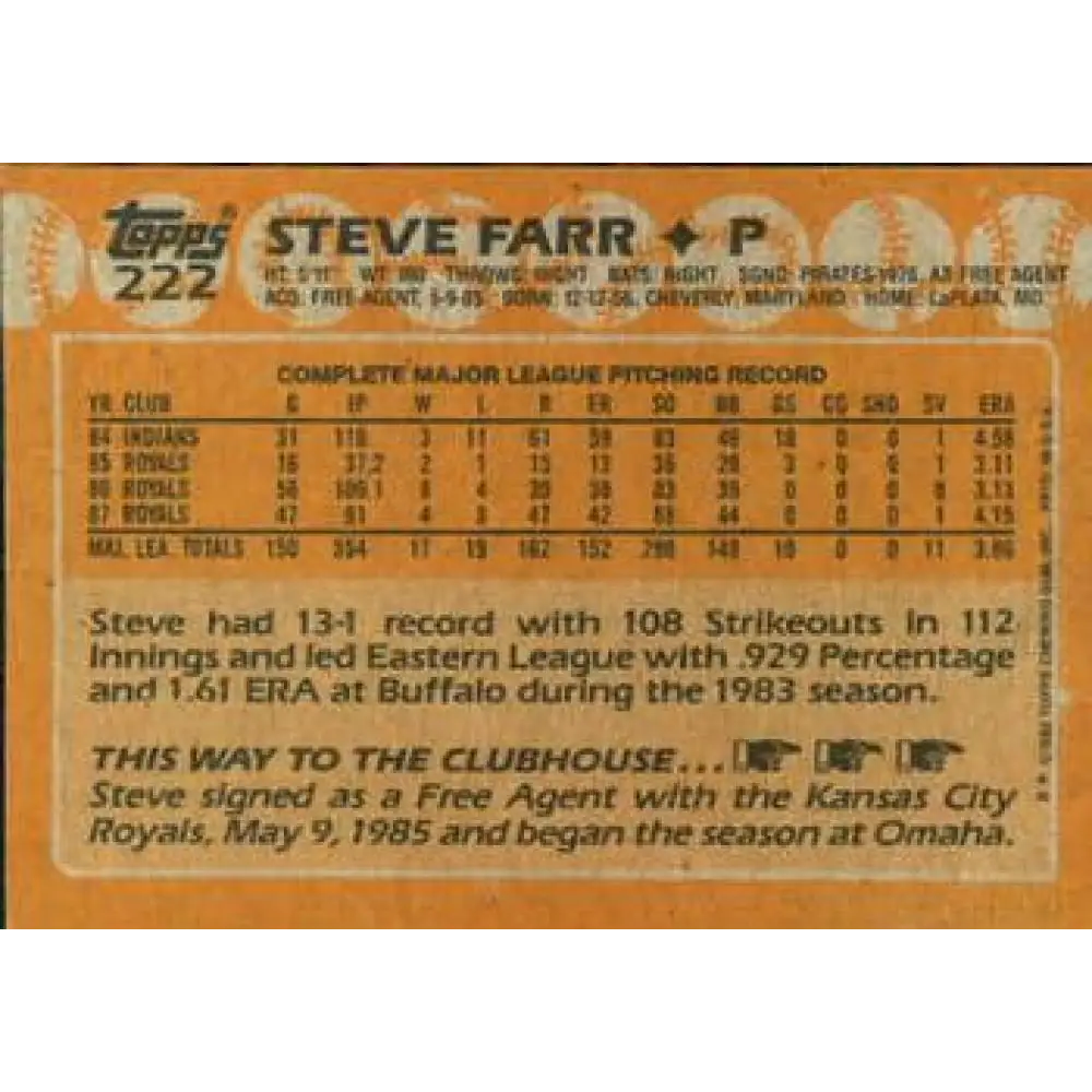 1988 Topps #222 Steve Farr NM-MT Kansas City Royals Baseball Card  Image 2