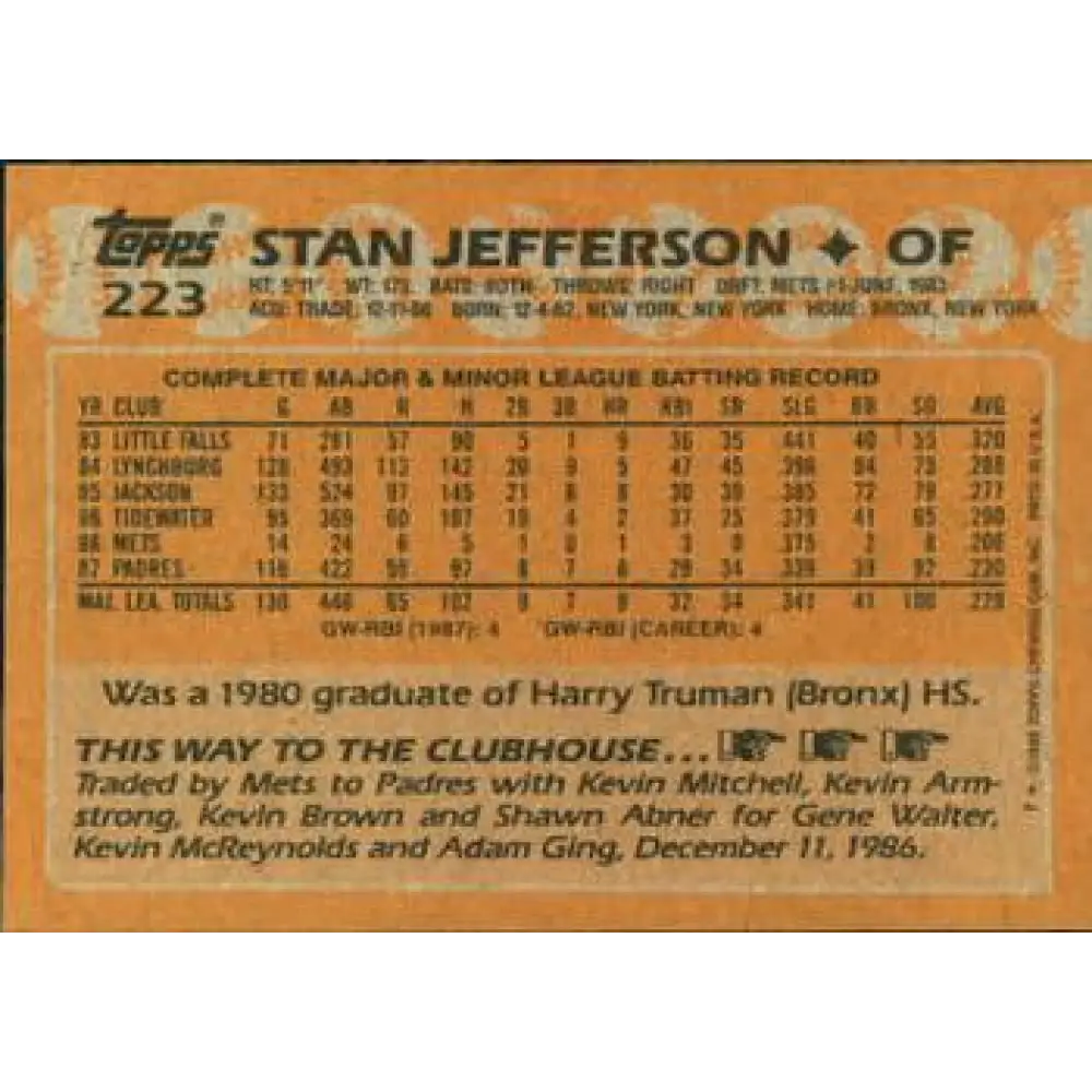 1988 Topps #223 Stan Jefferson NM-MT San Diego Padres Baseball Card  Image 2
