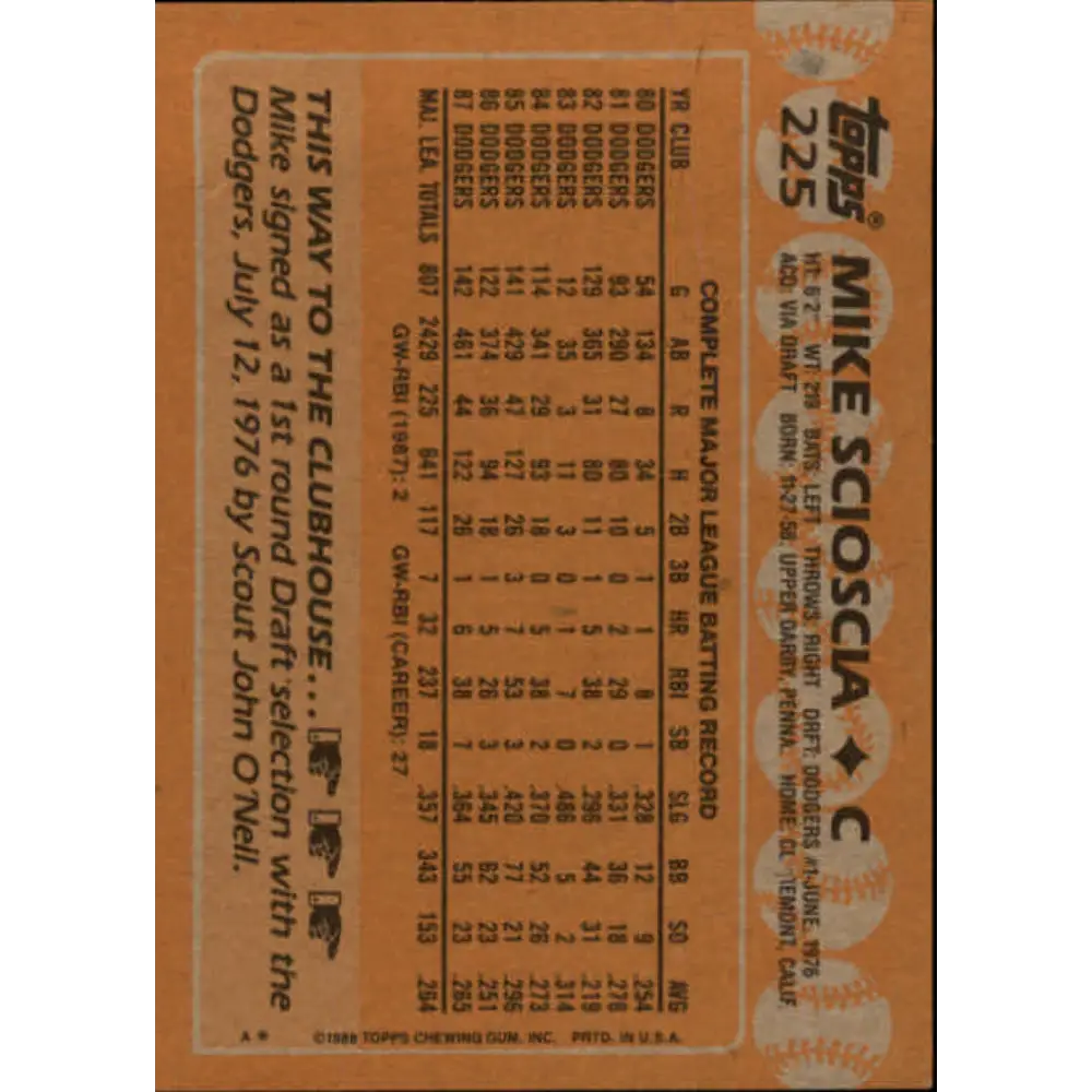 1988 Topps #225 Mike Scioscia NM-MT Los Angeles Dodgers Baseball Card  Image 2