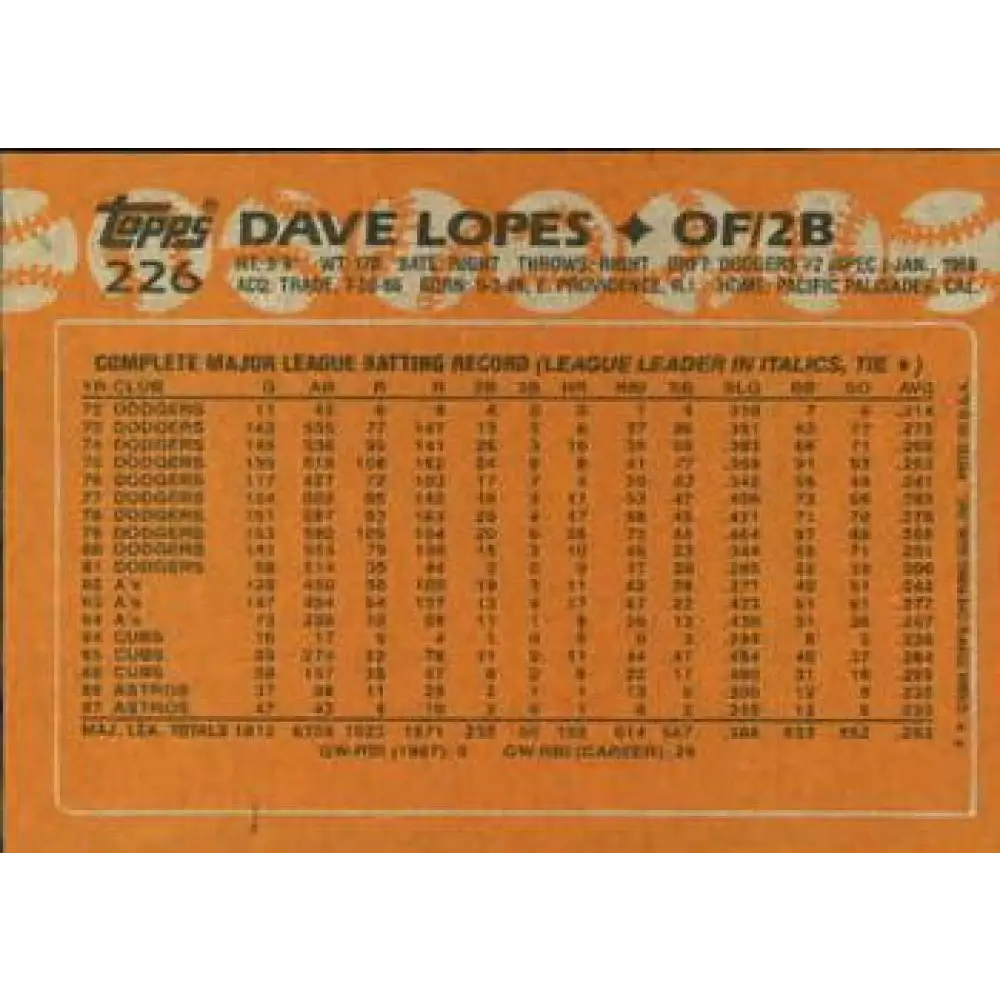 1988 Topps #226 Davey Lopes NM-MT Houston Astros Baseball Card  Image 2