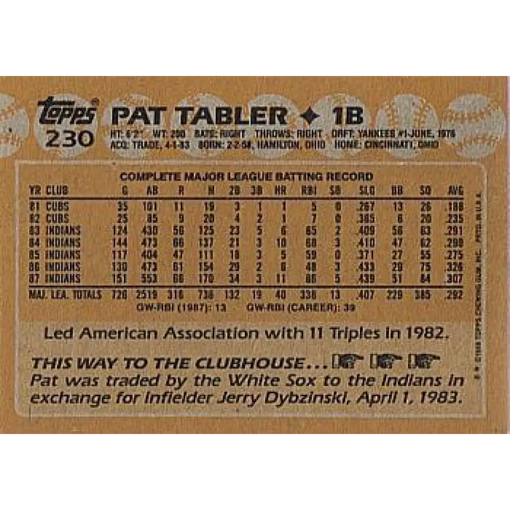 1988 Topps #230 Pat Tabler NM-MT Cleveland Indians Baseball Card  Image 2