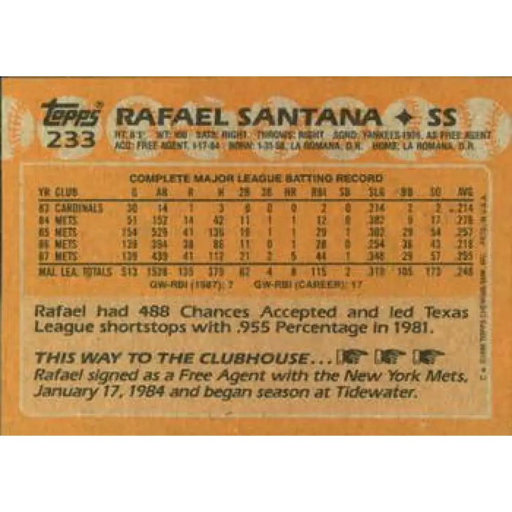 1988 Topps #233 Rafael Santana NM-MT New York Mets Baseball Card  Image 2