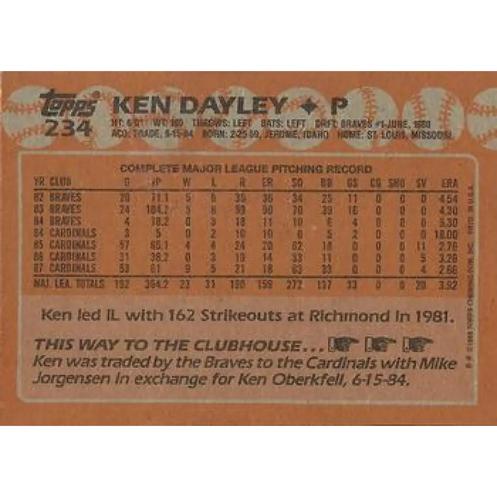 1988 Topps #234 Ken Dayley NM-MT St. Louis Cardinals Baseball Card  Image 2