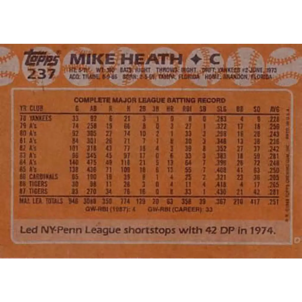 1988 Topps #237 Mike Heath NM-MT Detroit Tigers Baseball Card  Image 2