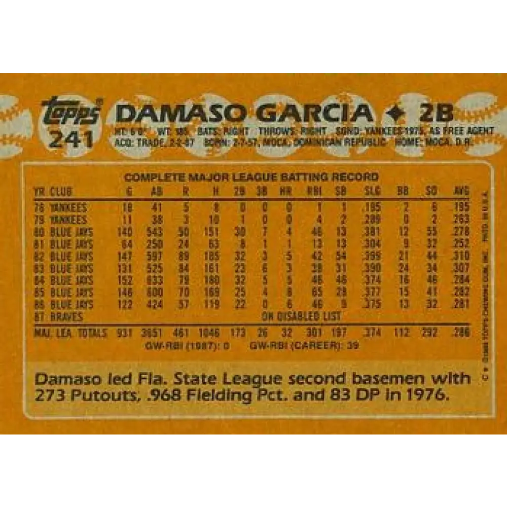 1988 Topps #241 Damaso Garcia NM-MT Atlanta Braves Baseball Card  Image 2