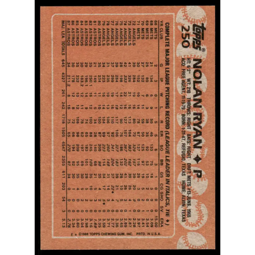 1988 Topps #250 Nolan Ryan EX/NM Houston Astros Baseball Card Image 2