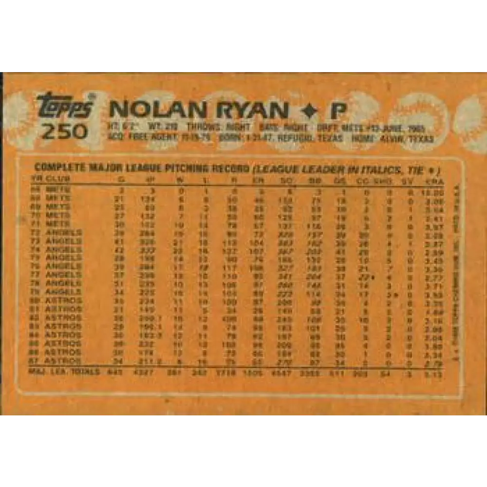 1988 Topps #250 Nolan Ryan NM-MT Houston Astros Baseball Card  Image 2