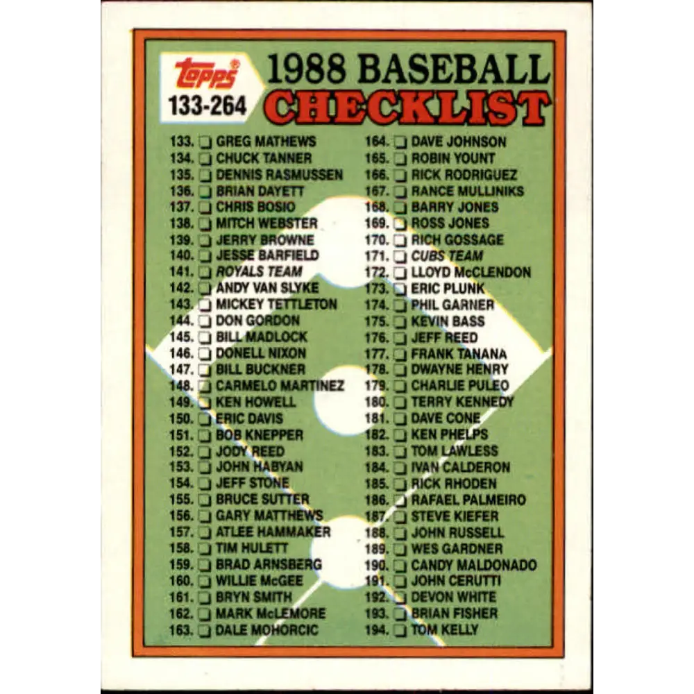1988 Topps #253 Checklist 133-264 NM-MT Checklist Baseball Card  Image 1