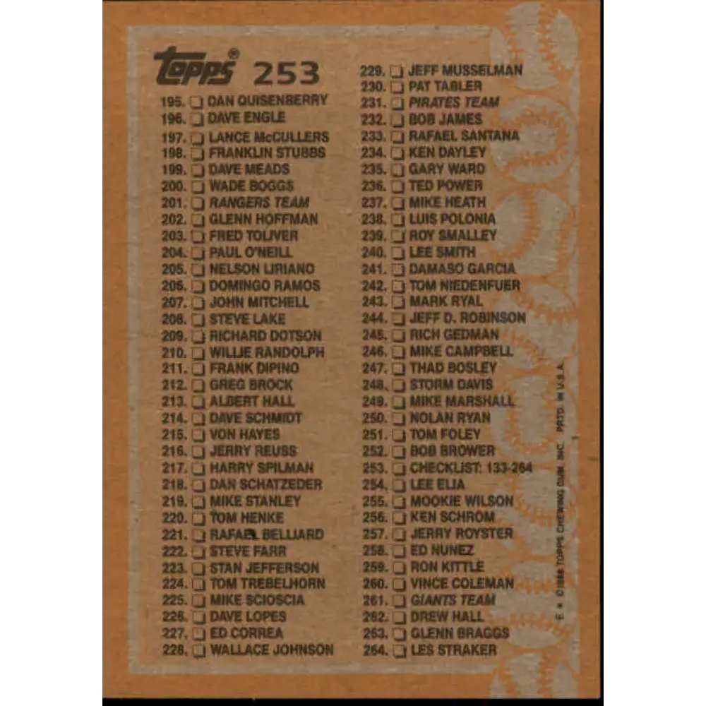 1988 Topps #253 Checklist 133-264 NM-MT Checklist Baseball Card  Image 2