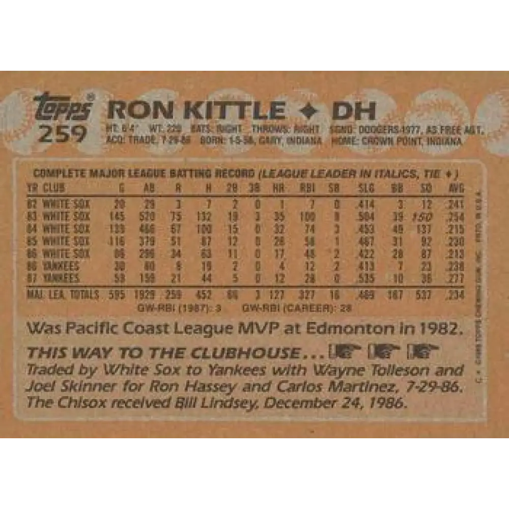 1988 Topps #259 Ron Kittle NM-MT New York Yankees Baseball Card  Image 2