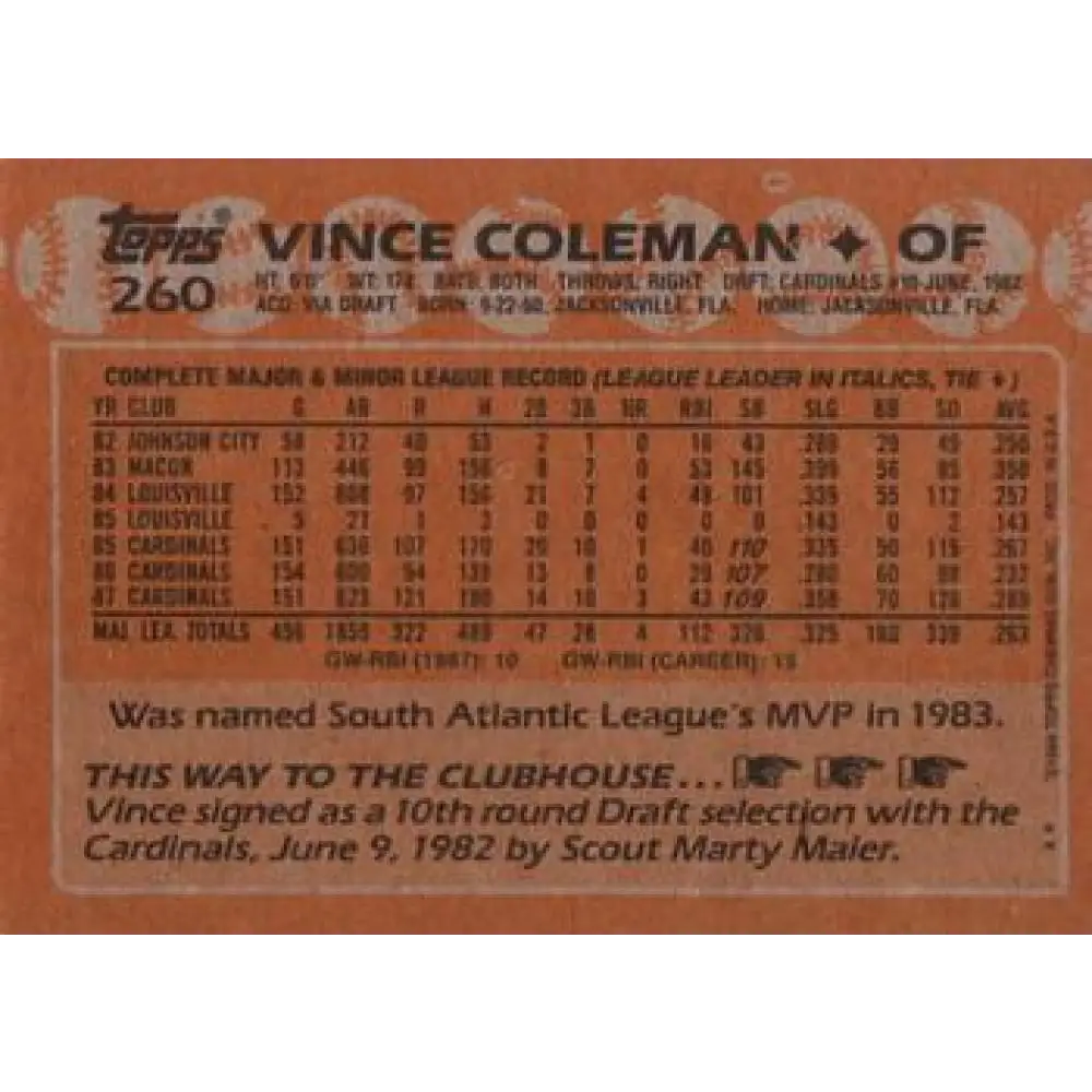 1988 Topps #260 Vince Coleman NM-MT St. Louis Cardinals Baseball Card  Image 2