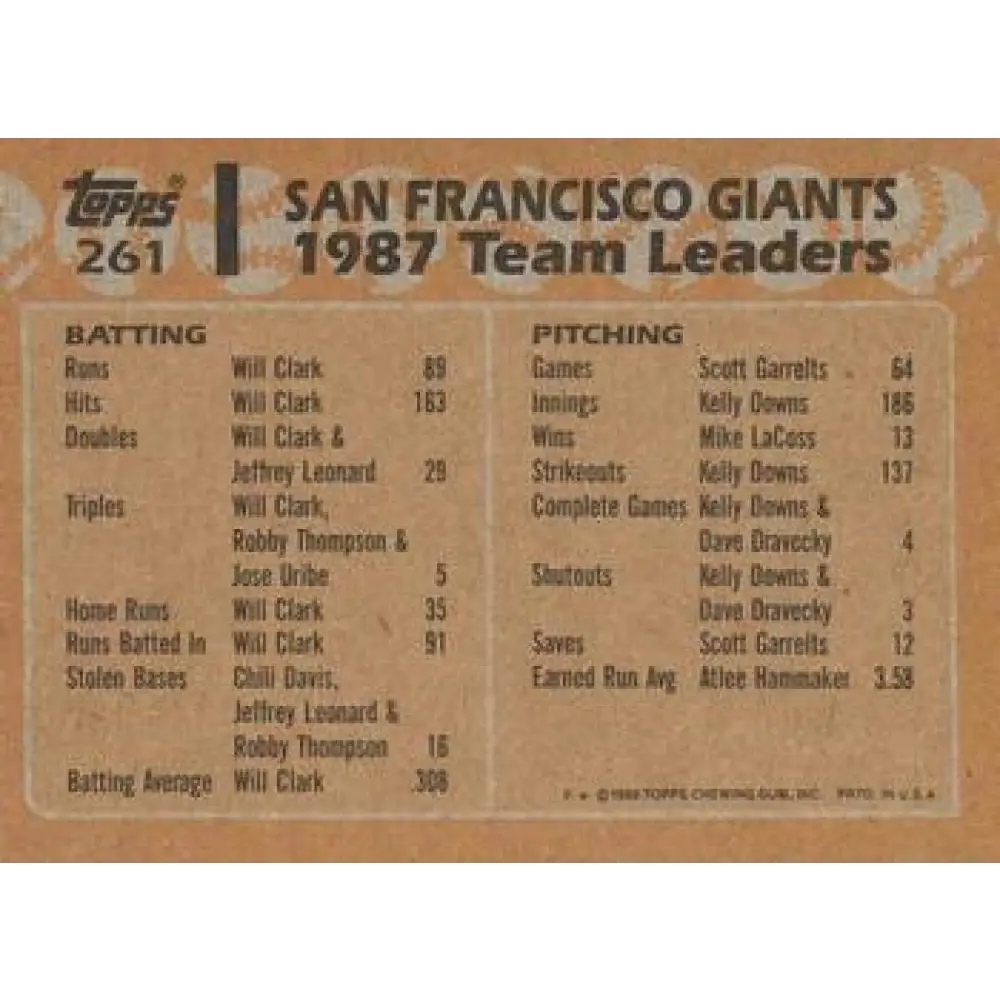 1988 Topps #261 Will Clark NM-MT San Francisco Giants Baseball Card  Image 2