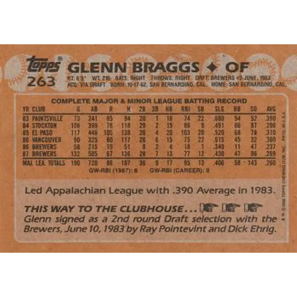 1988 Topps #263 Glenn Braggs NM-MT Milwaukee Brewers Baseball Card  Image 2