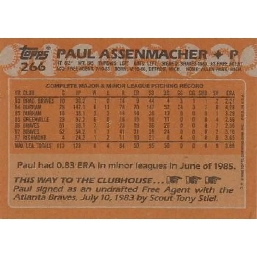 1988 Topps #266 Paul Assenmacher NM-MT Atlanta Braves Baseball Card  Image 2