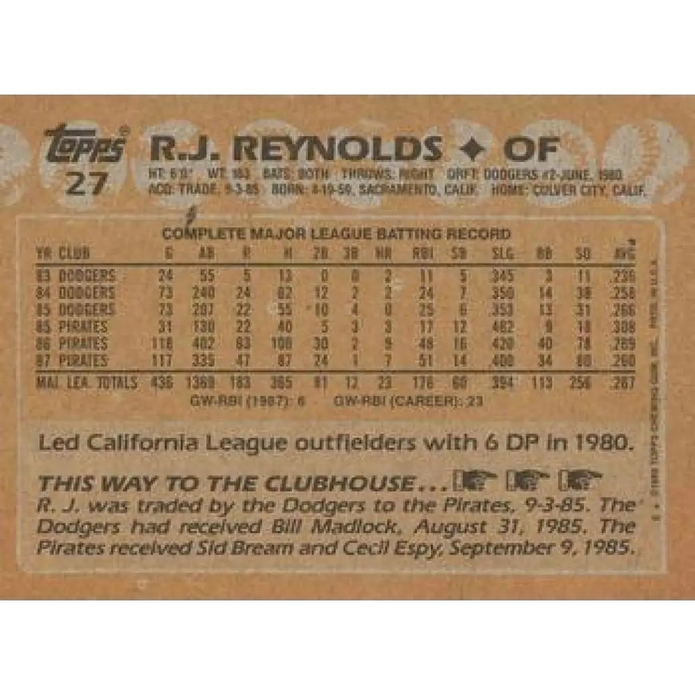 1988 Topps #27 R.J. Reynolds NM-MT Pittsburgh Pirates Baseball Card  Image 2