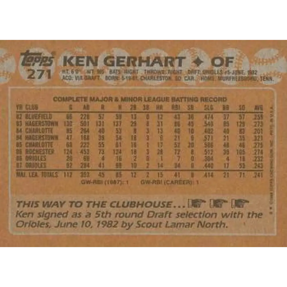 1988 Topps #271 Ken Gerhart NM-MT Baltimore Orioles Baseball Card  Image 2