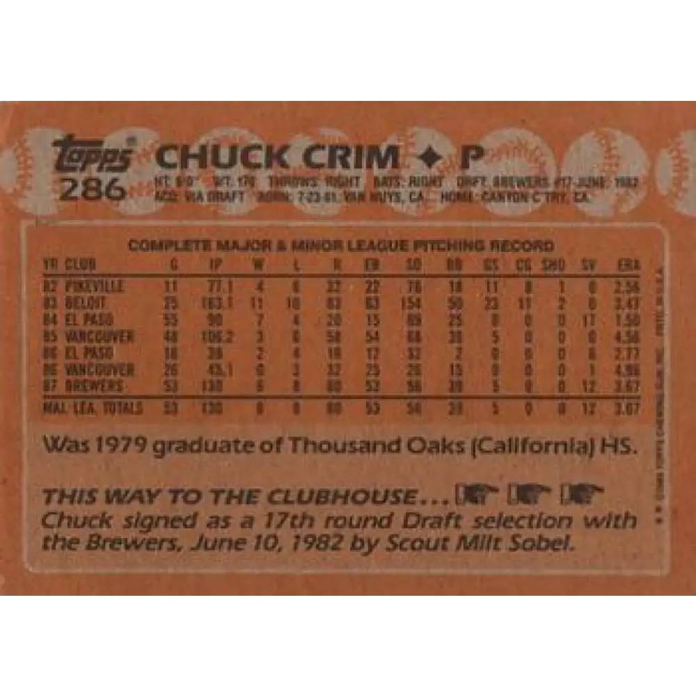 1988 Topps #286 Chuck Crim NM-MT RC Rookie Milwaukee Brewers Baseball Card  Image 2